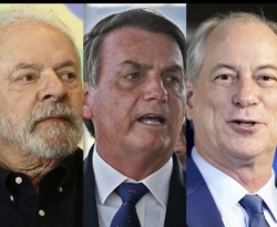 Datafolha: Lula mantém 45% e Bolsonaro oscila de 34% para 33%