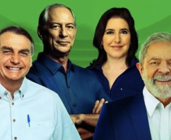 Pesquisa Genial/Quaest: Lula vai a 46%, Bolsonaro oscila para 33% e Ciro tem 6% 