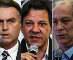 Data Folha: Bolsonaro cresce, Haddad estaciona, enquanto que Ciro e Alckmin permanecem empatados