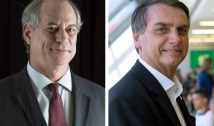 Bolsonaro mantém maior rejeição e Ciro Gomes a menor na pesquisa Ibope