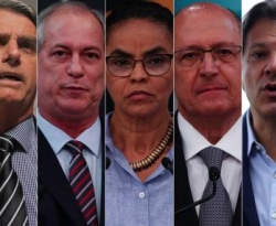 Datafolha: Bolsonaro, 24%; Ciro, 13%; Marina, 11%; Alckmin, 10%; Haddad, 9%