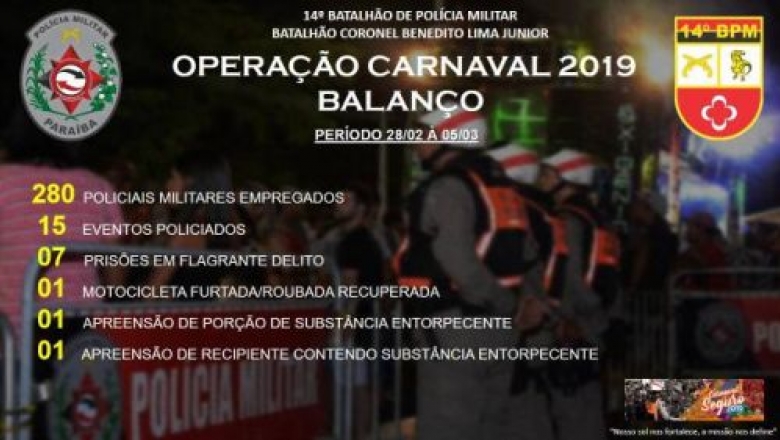 Comando do 14º Batalhão da PM detalha Operação Carnaval Seguro na região de Sousa