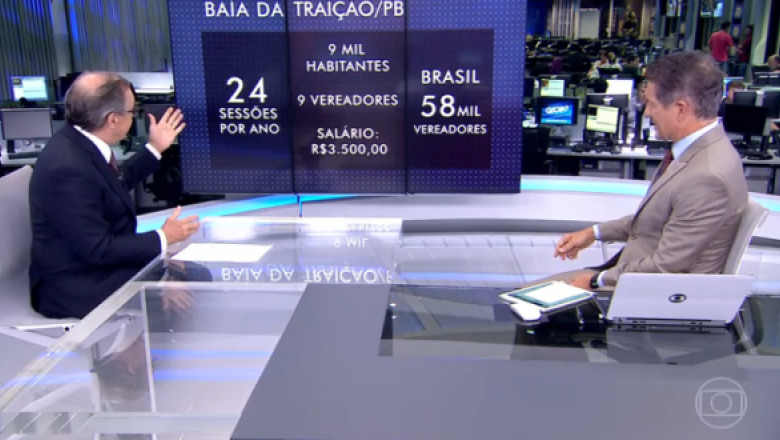 Globo destaca Campina Grande como exemplo de gestão e Baía da Traição como tragédia nacional - Por Gilberto Lira